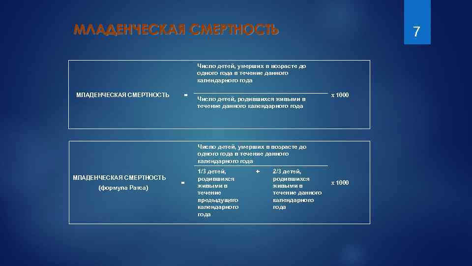 МЛАДЕНЧЕСКАЯ СМЕРТНОСТЬ 7 Число детей, умерших в возрасте до одного года в течение данного