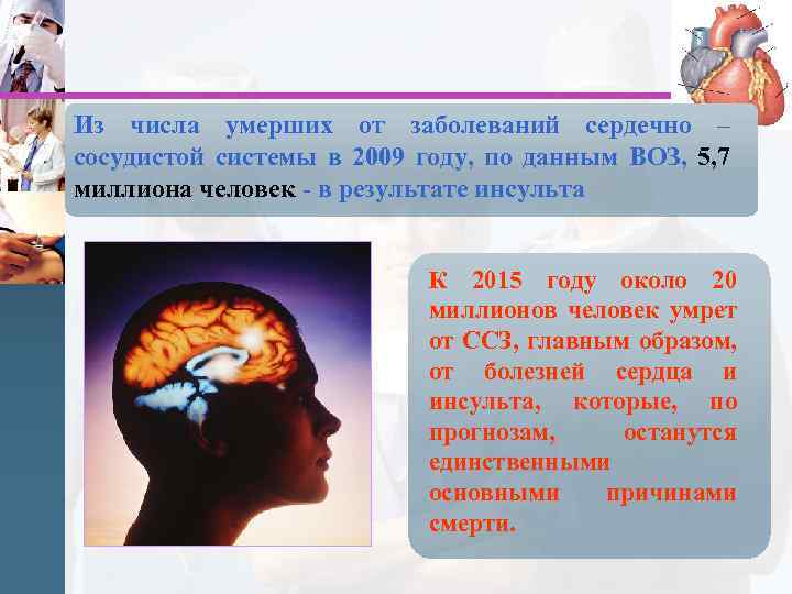 Из числа умерших от заболеваний сердечно – сосудистой системы в 2009 году, по данным