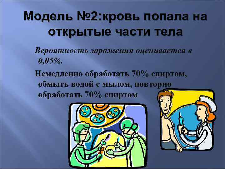 Модель № 2: кровь попала на открытые части тела Вероятность заражения оценивается в 0,