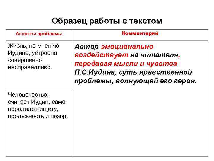 Образец работы с текстом Аспекты проблемы Жизнь, по мнению Иудина, устроена совершенно несправедливо. Человечество,