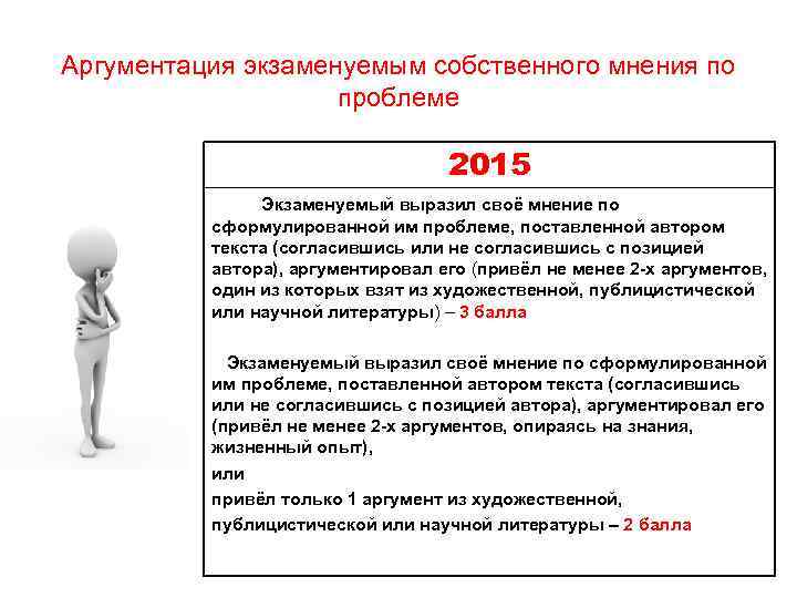 Аргументация экзаменуемым собственного мнения по проблеме 2015 Экзаменуемый выразил своё мнение по сформулированной им
