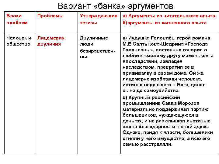 Жизненный аргумент на тему любовь