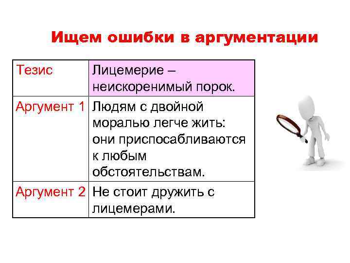 Ищем ошибки в аргументации Тезис Лицемерие – неискоренимый порок. Аргумент 1 Людям с двойной