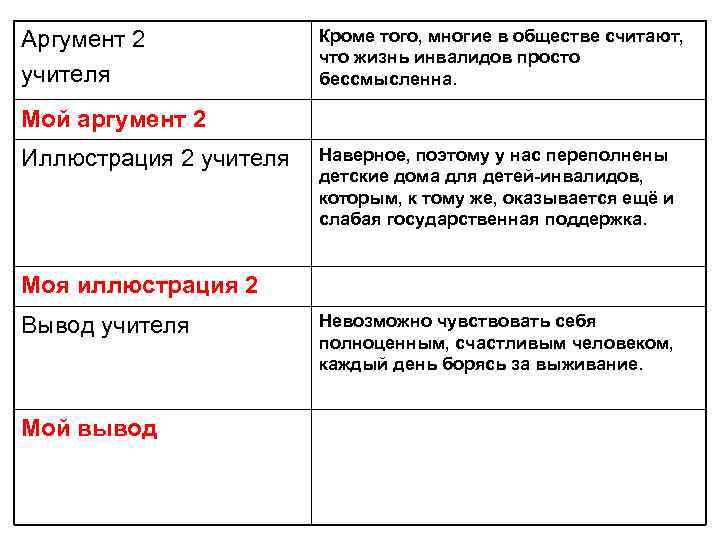 Аргумент 2 учителя Кроме того, многие в обществе считают, что жизнь инвалидов просто бессмысленна.