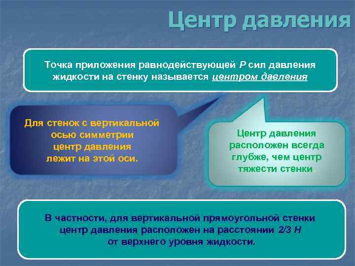 Центр давления Точка приложения равнодействующей Р сил давления жидкости на стенку называется центром давления