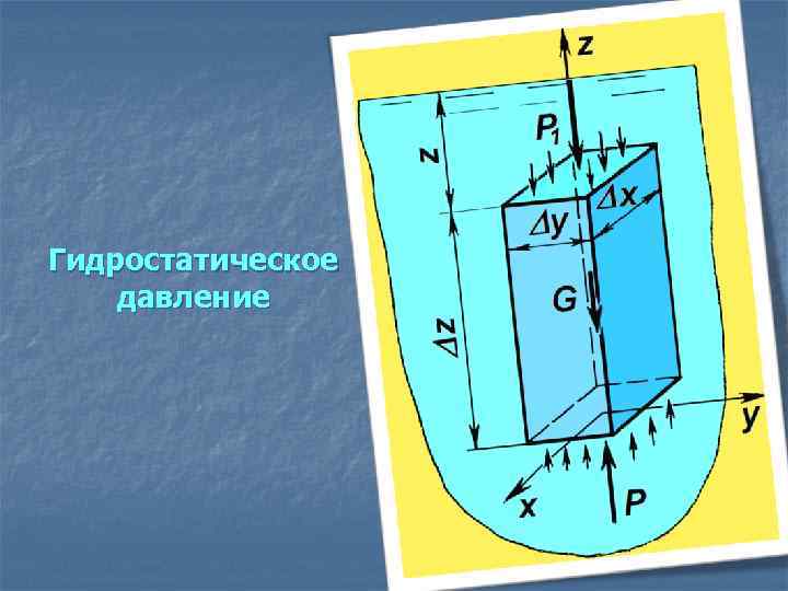 Гидростатическое давление 