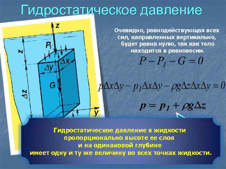 Гидростатическое давление. Гидростатика гидростатическое давление. Сила гидростатического давления. Гидростатическое давление формула.