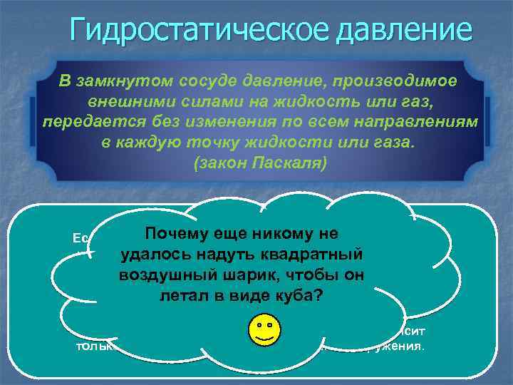 Гидростатическое давление В замкнутом сосуде давление, производимое Гидростатическое давление направлено по внешними силами на