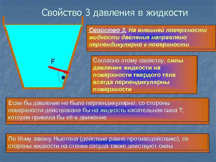 Свойства сил. Массовые и поверхностные силы в гидростатике. 3^N свойства. Градиент давления направлен перпендикулярно изобарам.