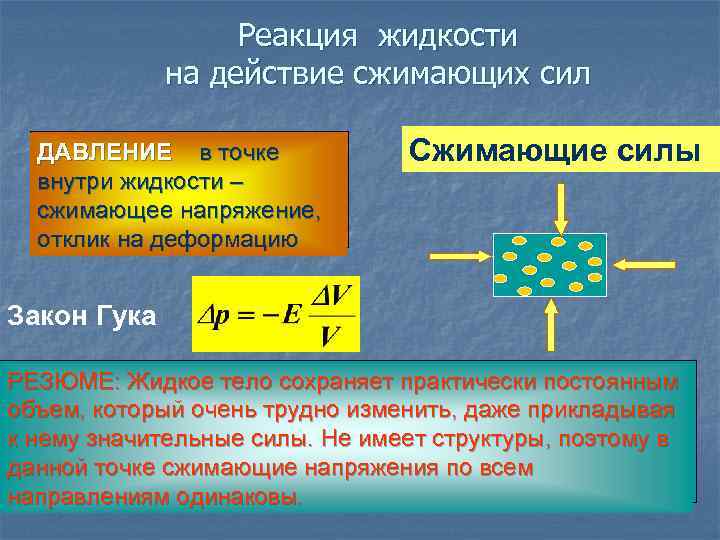 Энергия сжатой жидкости. Закон Гука для жидкости. Действующая сжимающая сила. Напряжение сжатие жидкости. Сжимаемая жидкость.