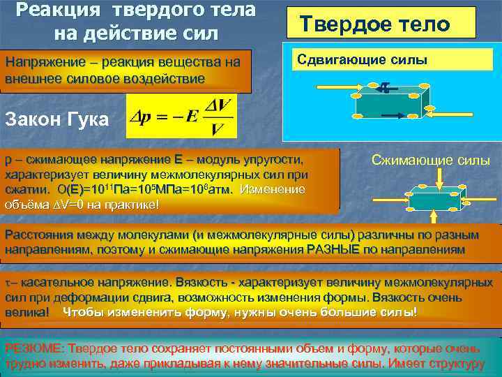 Напряжение сила на площадь