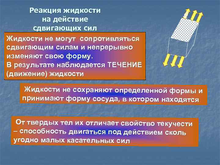 Реакция жидкости на действие сдвигающих сил Жидкости не могут сопротивляться сдвигающим силам и непрерывно