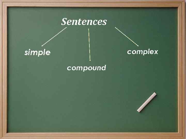Sentences simple Simple complex compound Complex 