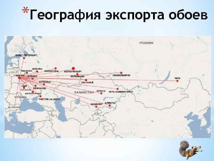 *География экспорта обоев 