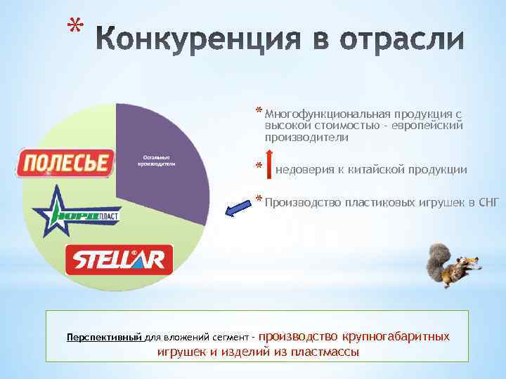 * * Многофункциональная продукция с высокой стоимостью - европейский производители * недоверия к китайской