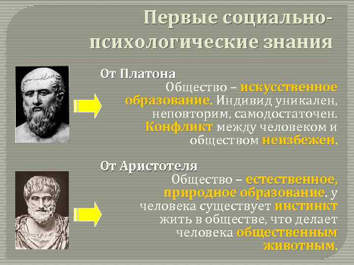 Первые социальные. Платон об обществе. Учение Платона об обществе. Платон представление об обществе. Социальная концепция Платона.