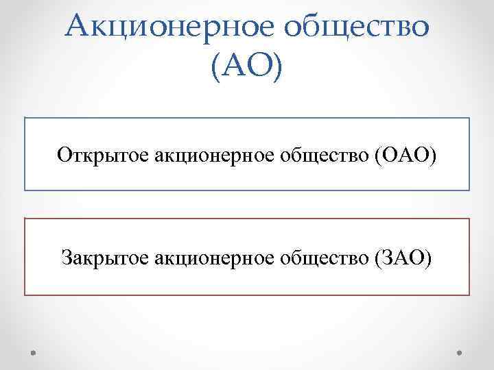 Акционерное общество (АО) Открытое акционерное общество (ОАО) Закрытое акционерное общество (ЗАО) 