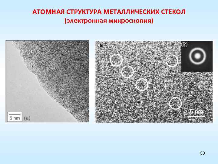 АТОМНАЯ СТРУКТУРА МЕТАЛЛИЧЕСКИХ СТЕКОЛ (электронная микроскопия) 30 