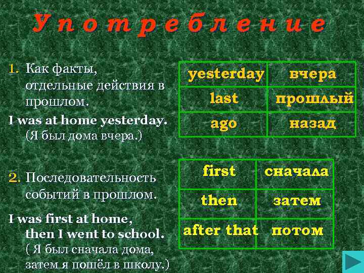 Употребление 1. Как факты, отдельные действия в прошлом. I was at home yesterday. (Я