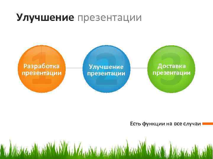 Как улучшить презентацию в powerpoint