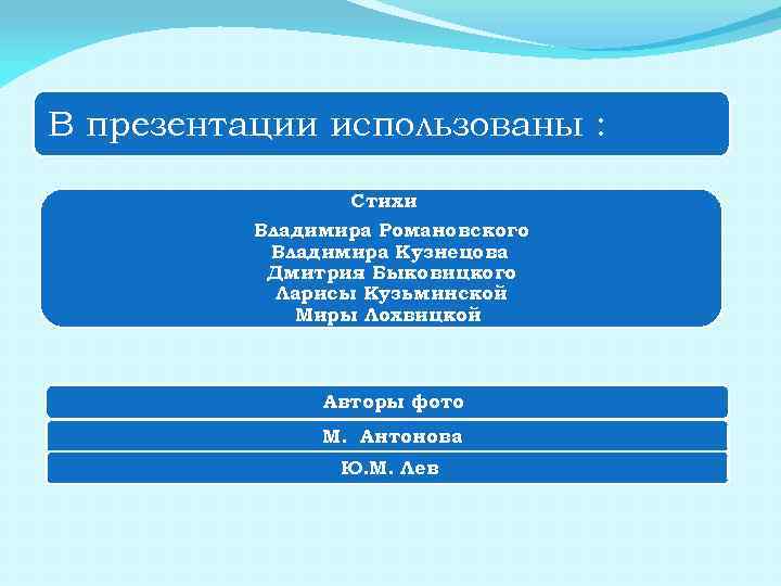 В презентации использованы : Стихи Владимира Романовского Владимира Кузнецова Дмитрия Быковицкого Ларисы Кузьминской Миры