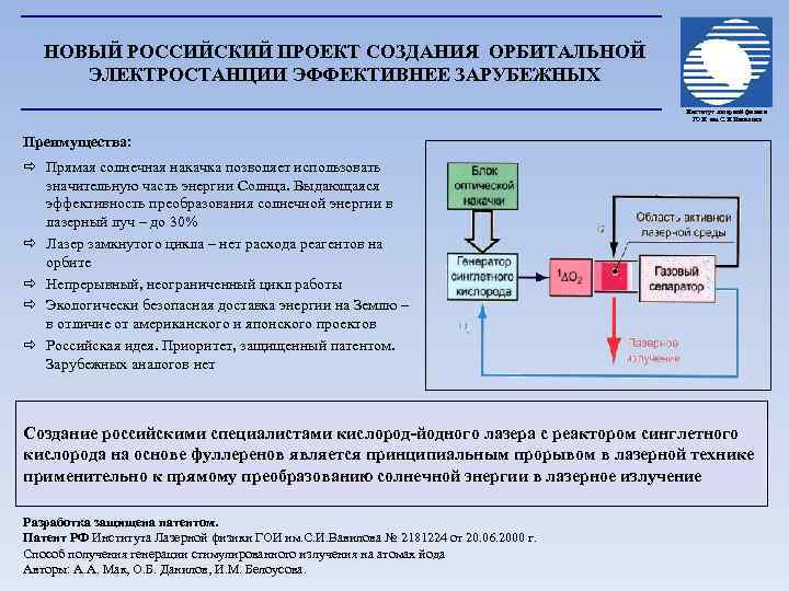 НОВЫЙ РОССИЙСКИЙ ПРОЕКТ СОЗДАНИЯ ОРБИТАЛЬНОЙ ЭЛЕКТРОСТАНЦИИ ЭФФЕКТИВНЕЕ ЗАРУБЕЖНЫХ Институт лазерной физики ГОИ им. С.