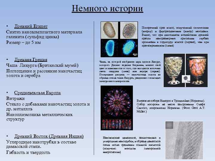 Немного истории • Древний Египет Синтез нанокомпозитного материала галенита (сульфид цинка) Размер – до