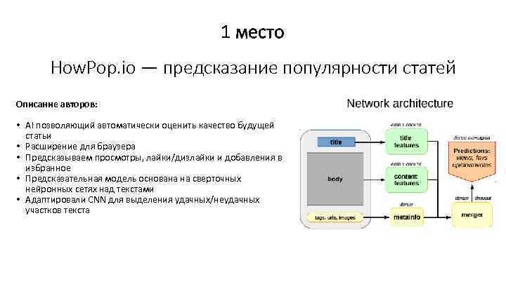 1 место How. Pop. io — предсказание популярности статей Описание авторов: • AI позволяющий