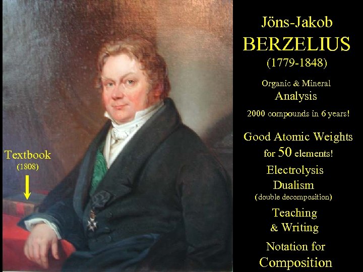 Jöns-Jakob Berzelius BERZELIUS (1779 -1848) Organic & Mineral Analysis 2000 compounds in 6 years!