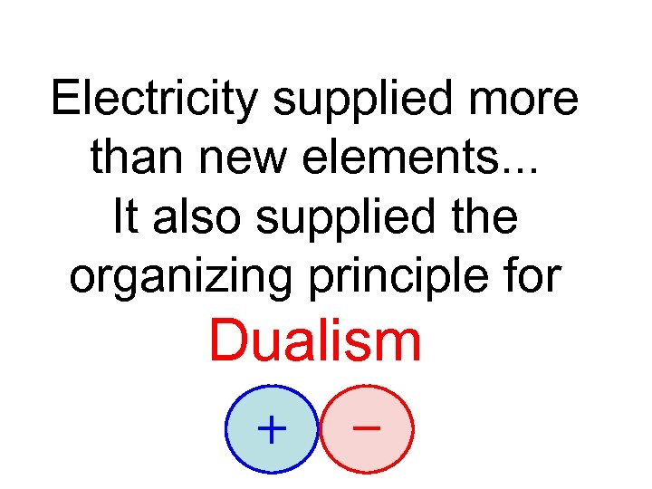 Electricity supplied more than new elements. . . It also supplied the organizing principle