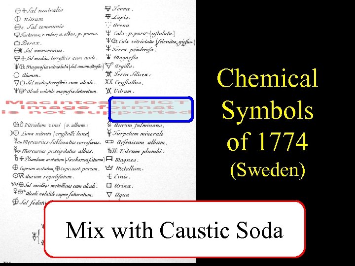 1774 Symbols Chemical Symbols of 1774 (Sweden) Mix with Caustic Soda 