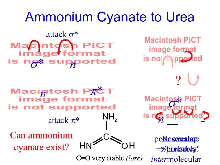 Ammonium Cyanate to Urea attack * s* n ? * n attack * Can