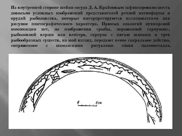 На внутренней стороне шейки сосуда Д. А. Крайновым зафиксировано шесть довольно условных изображений представителей