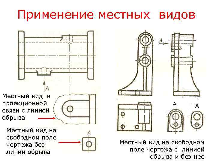 Обозначение местного вида на чертеже