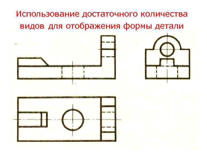 Использование достаточного количества видов для отображения формы детали 