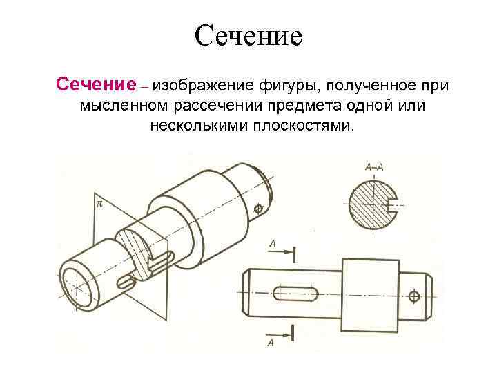 Изображение получено мысленным рассечением предмета плоскостью. Сечение предмета. Изображение сечения. Сечение рисунок. Изображение предмета с сечением.