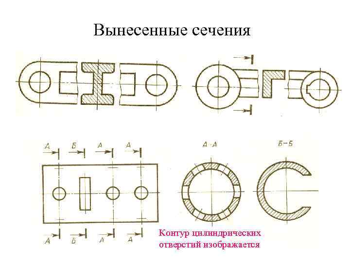 Сечение рисунок. Вынесенное сечение сквозного отверстия. Сечения с цилиндрическими отверстиями. Контур вынесенного сечения на чертеже изображается. Вынесенное сечение изображается?.