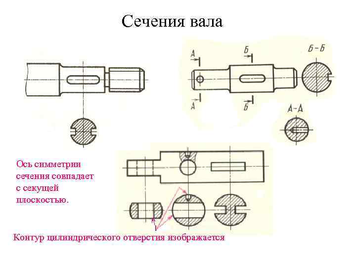 Плоскость симметрии на чертеже