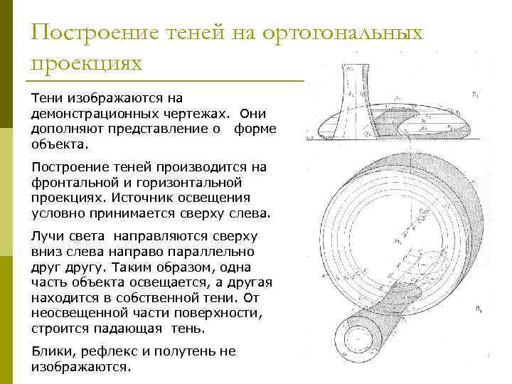 Построение теней на ортогональных проекциях Тени изображаются на демонстрационных чертежах. Они дополняют представление о
