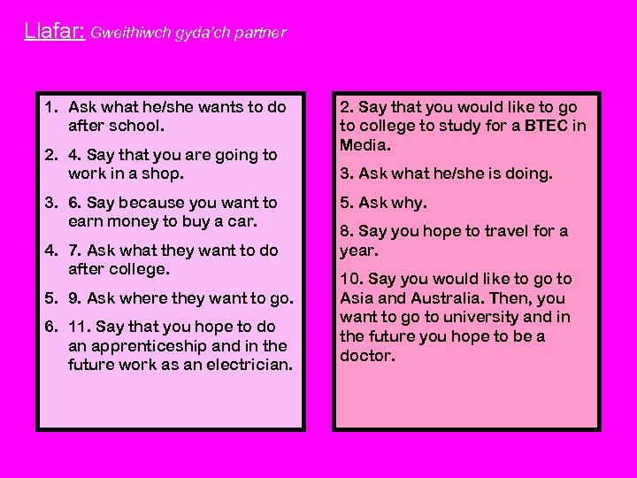 Llafar: Gweithiwch gyda’ch partner 1. Ask what he/she wants to do after school. 2.