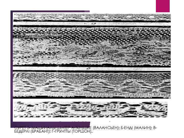 СУРЕТ 5 - МАШИНАЛЫ ШІЛТЕР А-ЖІҢІШКЕ (ВАЛАНСЬЕН); Б-ЕНДІ (МАЛИН); ВБЕДЕРЛІ (БРАБАНТ); Г-ГРУНТТЫ (ТОРШОН). 