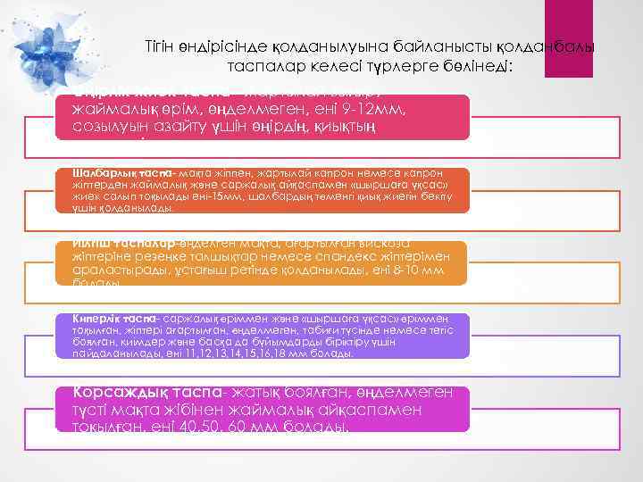 Тігін өндірісінде қолданылуына байланысты қолданбалы таспалар келесі түрлерге бөлінеді: Өңірлік жиек таспа - жартылай