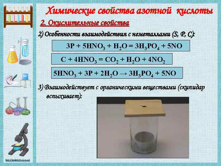 Hno3 неметалл. Взаимодействие азотной кислоты с Неме. Взаимодействие азотной кислоты с неметаллами. Взаимодействие серной кислоты с неметаллами. Взаимодействие концентрированной азотной кислоты с неметаллами.