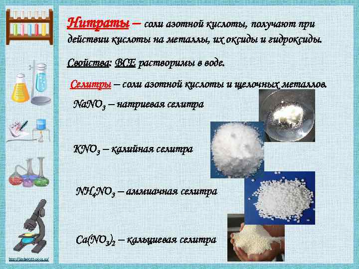 Нитрат кислота. Соли азотной кислоты. Нитраты соли азотной кислоты. Получение соли азотной кислоты. Соли азотной кислоты нахождение в природе.