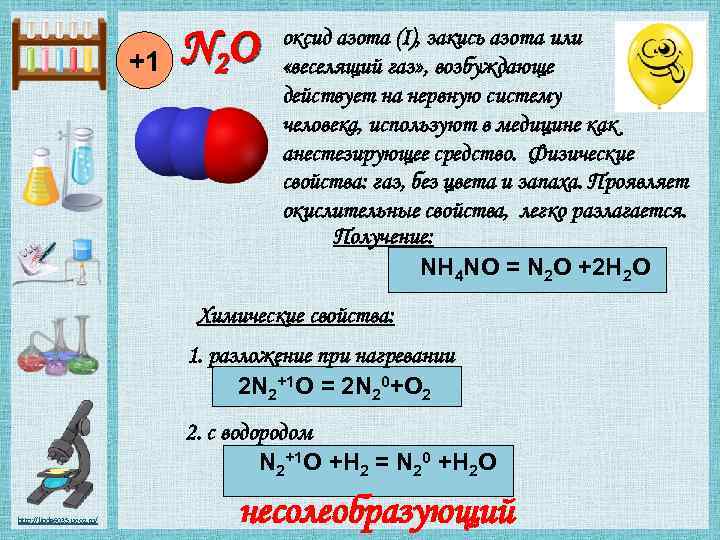 +1 N 2 O оксид азота (I), закись азота или «веселящий газ» , возбуждающе