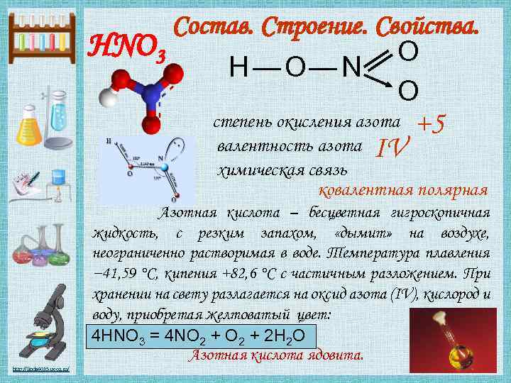 Состав. Строение. Свойства. HNO 3 O H — O— N O степень окисления азота