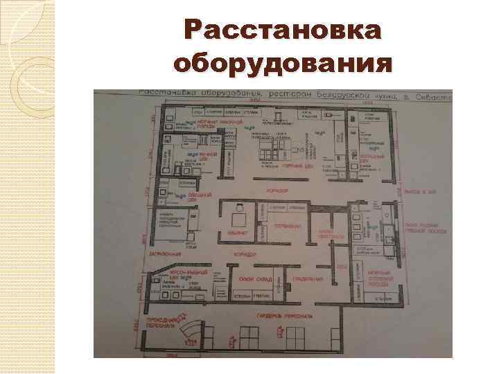 Расстановка оборудования 