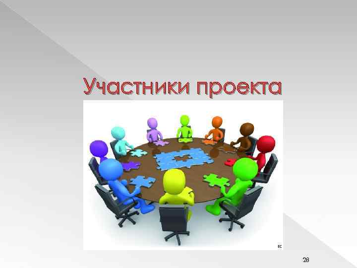 Участники проекта 28 