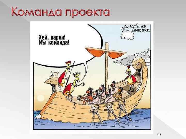 Команда проекта 33 