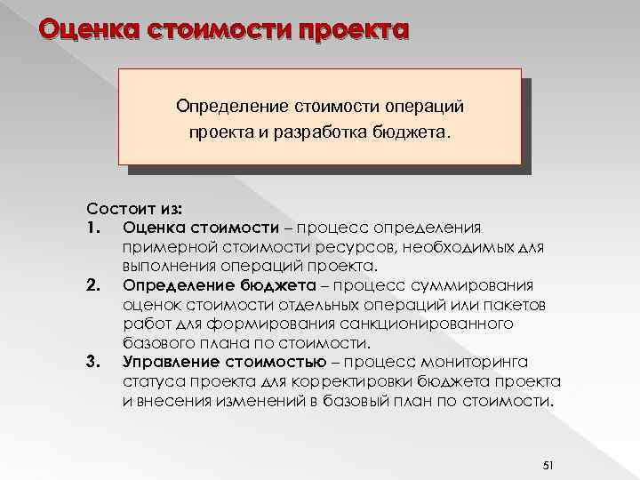 Оценка стоимости проекта Определение стоимости операций проекта и разработка бюджета. Состоит из: 1. Оценка